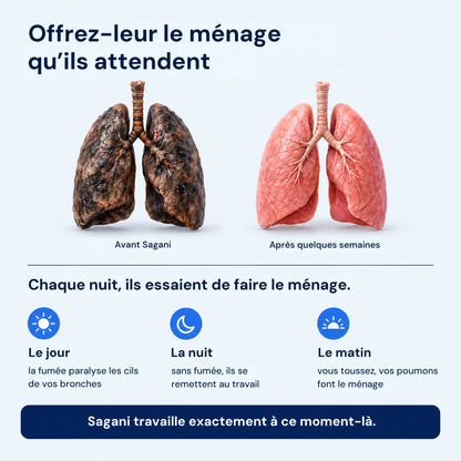 Patchs détox pour fumeurs
