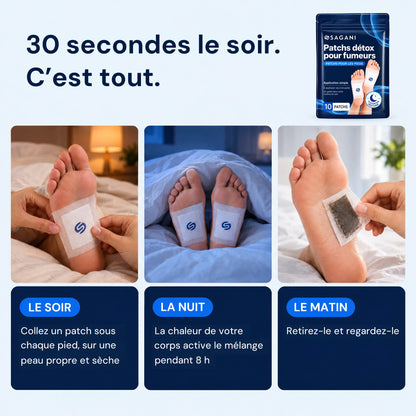 Patchs détox pour fumeurs