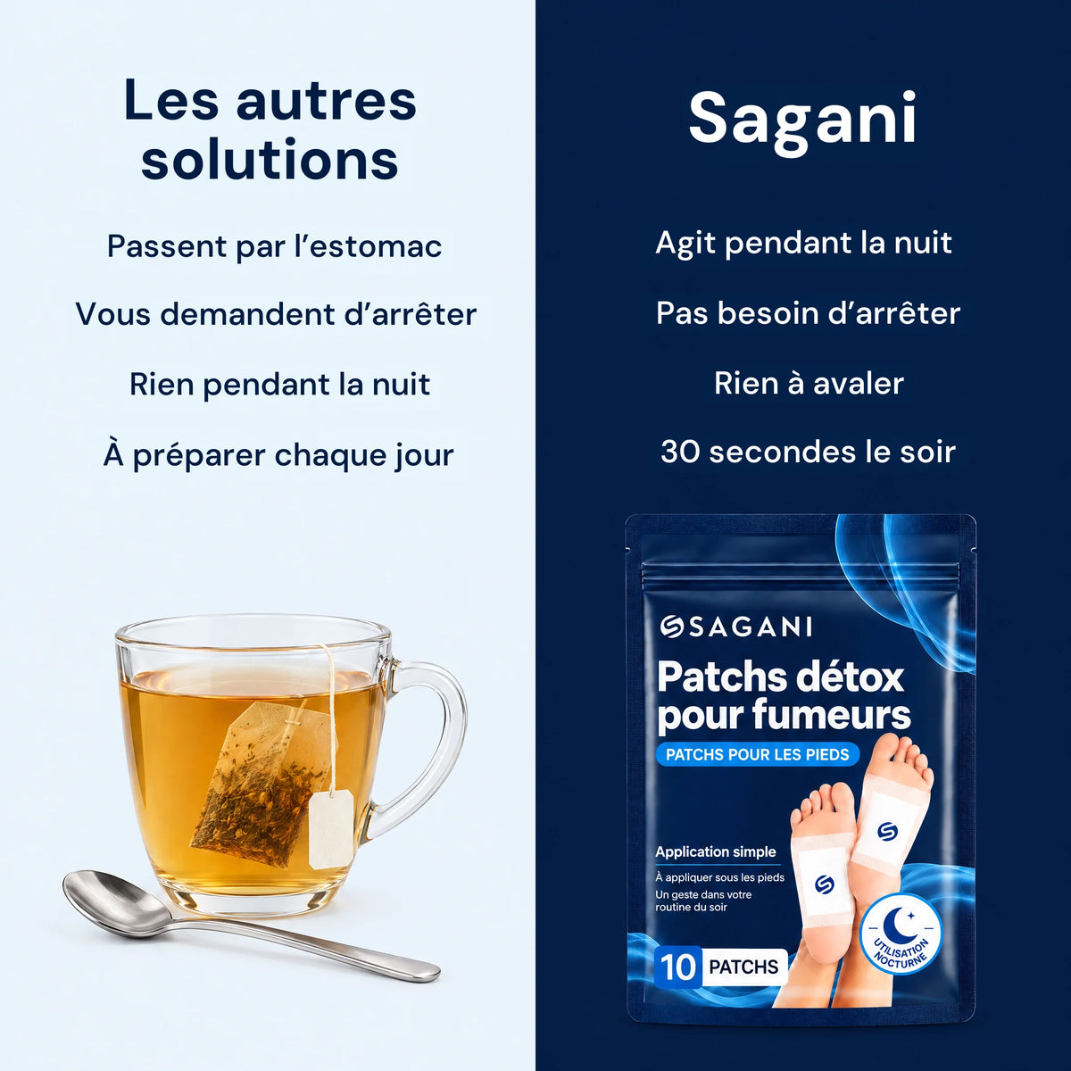 Patchs détox pour fumeurs