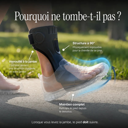 Orthèse releveur de pied