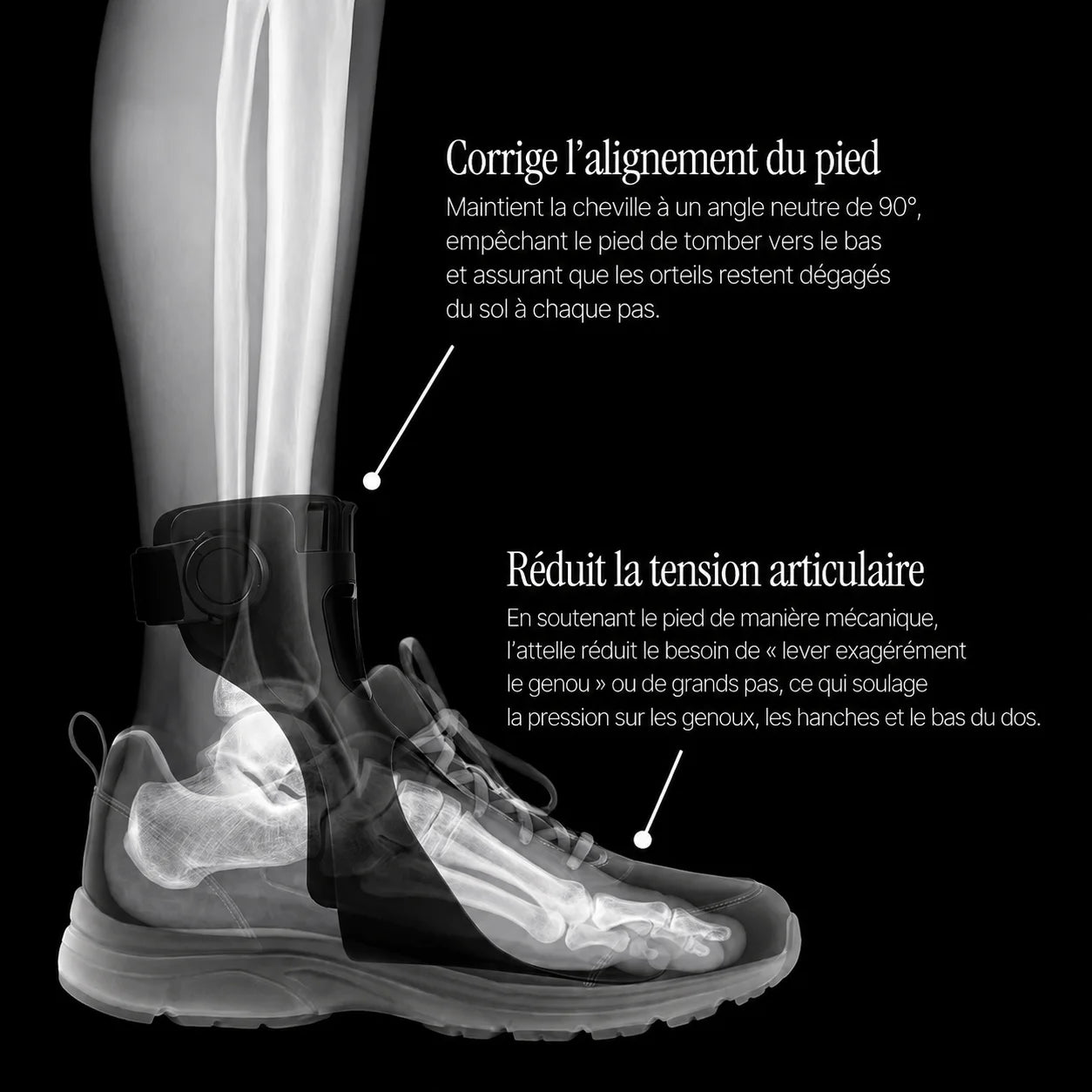 Orthèse releveur de pied