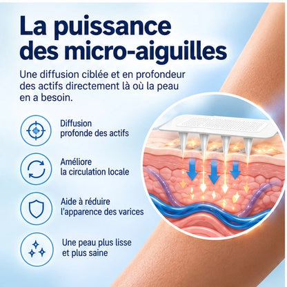 Patch Anti-Varices
